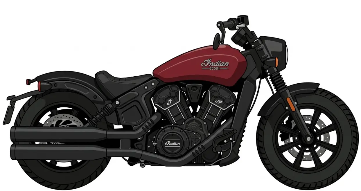 Indian Scout Bobber (2018-) Seat Height and Ergonomics